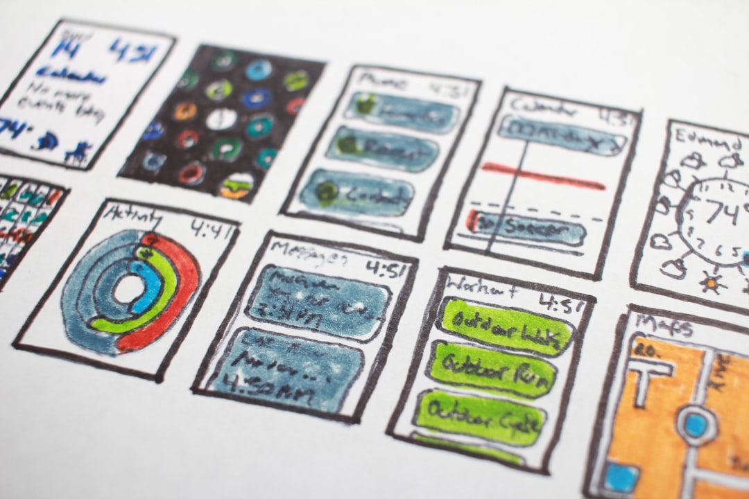 Photo Mind Maps 20