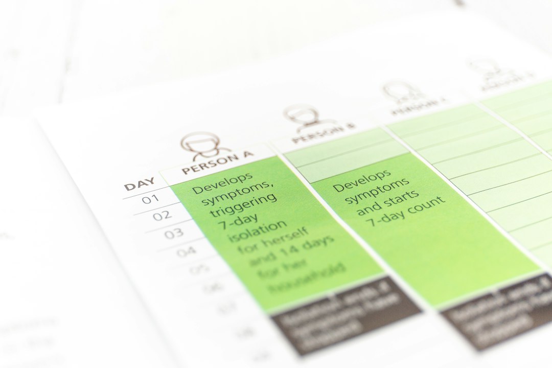 Mastering Your Mind: Creating a Mental Filing System